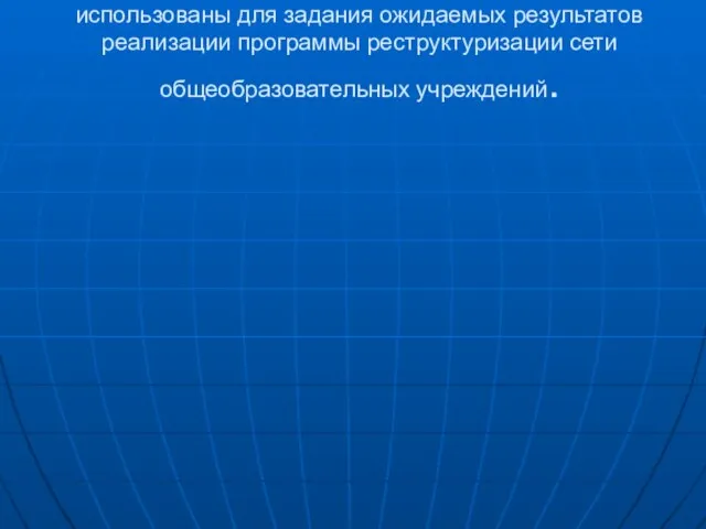 Возможные индикаторы , которые могут быть использованы для задания ожидаемых результатов реализации