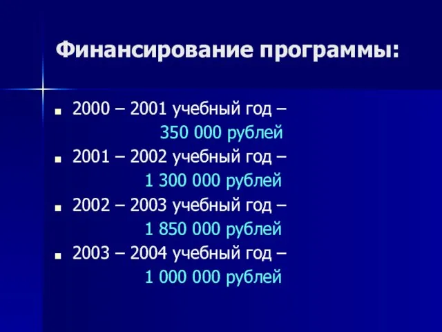 Финансирование программы: 2000 – 2001 учебный год – 350 000 рублей 2001