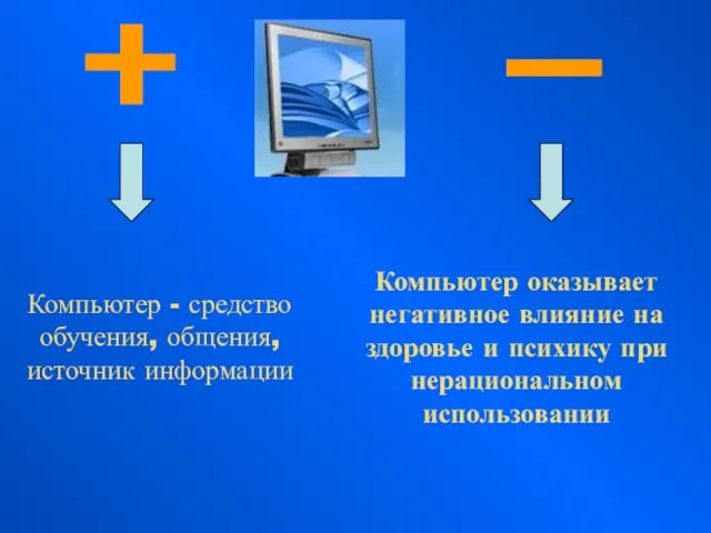 Компьютер - средство обучения, общения, источник информации Компьютер оказывает негативное влияние на