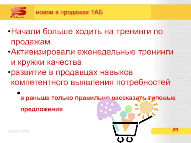 новое в продажах 1АБ Начали больше ходить на тренинги по продажам Активизировали