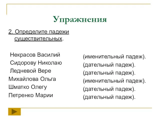 Упражнения 2. Определите падежи существительных. Некрасов Василий Сидорову Николаю Ледневой Вере Михайлова