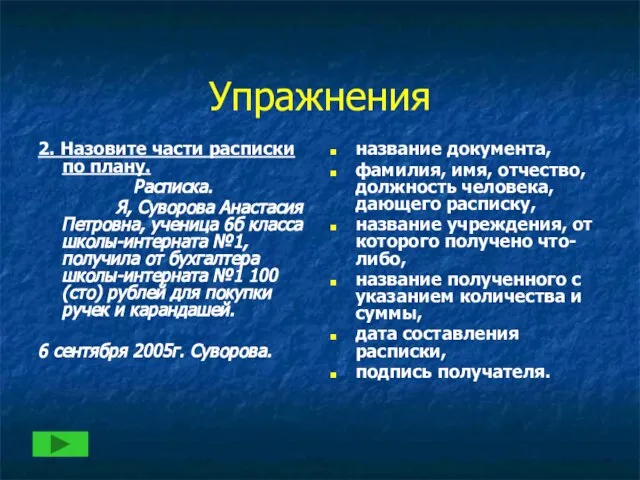 Упражнения 2. Назовите части расписки по плану. Расписка. Я, Суворова Анастасия Петровна,