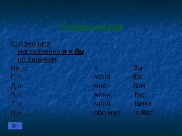 Упражнения 8. Измените местоимения я и Вы по падежам: Им.п. Р.п. Д.п.