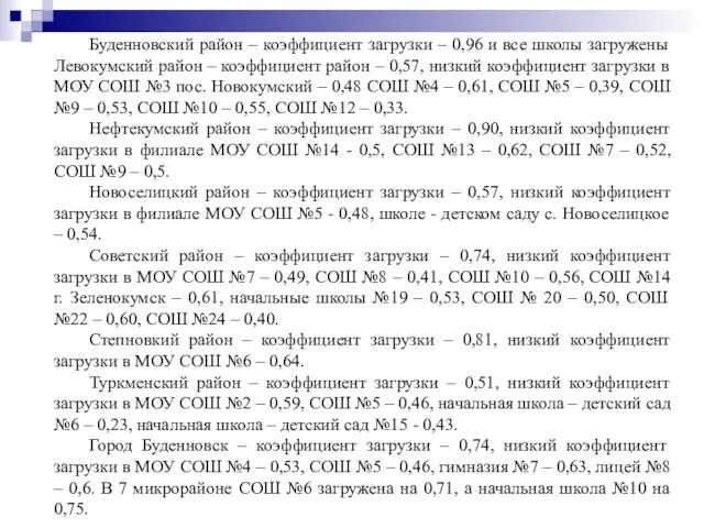 Буденновский район – коэффициент загрузки – 0,96 и все школы загружены Левокумский
