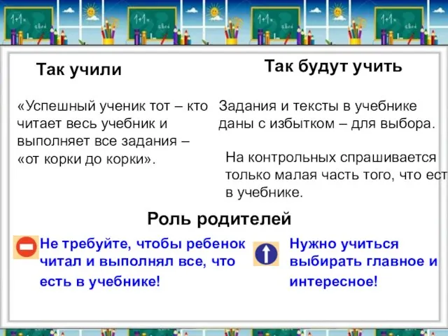 Так учили Так будут учить Не требуйте, чтобы ребенок читал и выполнял