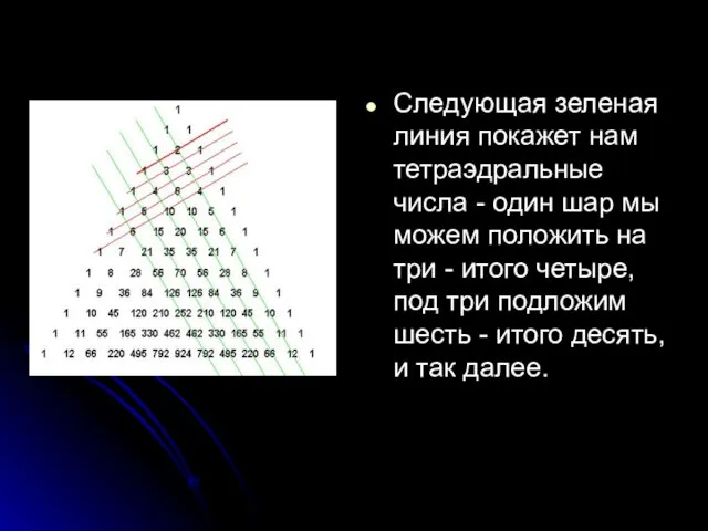 Следующая зеленая линия покажет нам тетраэдральные числа - один шар мы можем