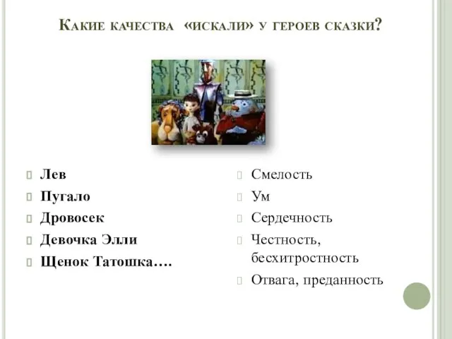 Какие качества «искали» у героев сказки? Лев Пугало Дровосек Девочка Элли Щенок