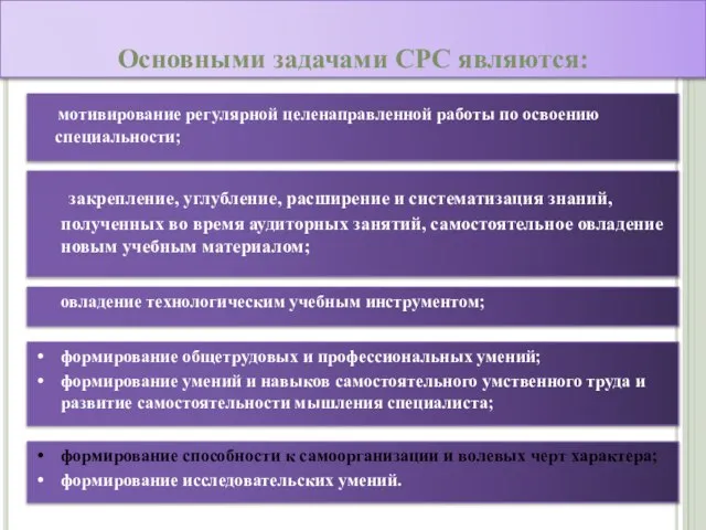 Основными задачами СРС являются: мотивирование регулярной целенаправленной работы по освоению специальности; закрепление,