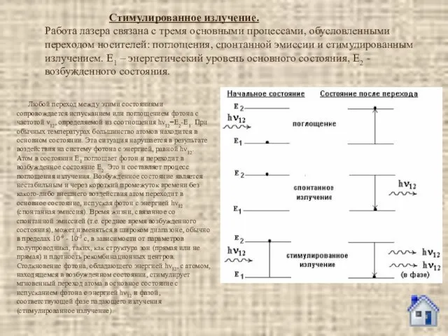 Стимулированное излучение. Работа лазера связана с тремя основными процессами, обусловленными переходом носителей: