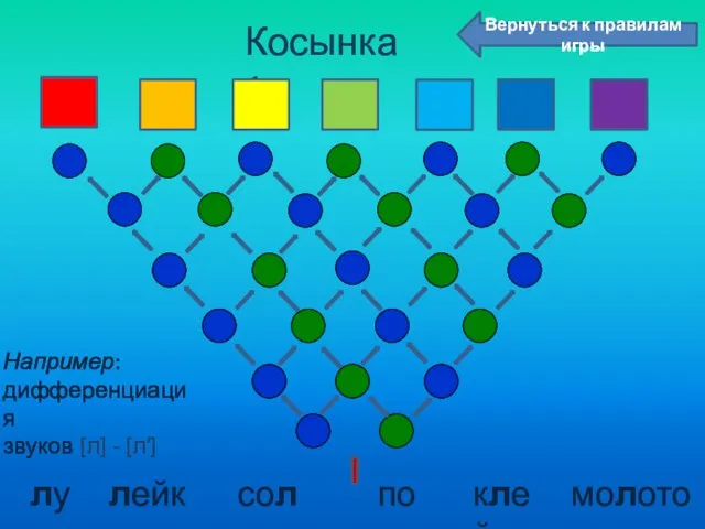 Косынка 1 лук лейка соль пол клей молоток Например: дифференциация звуков [л]