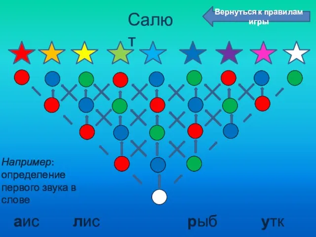 Салют аист лиса рыба утка Например: определение первого звука в слове Вернуться к правилам игры