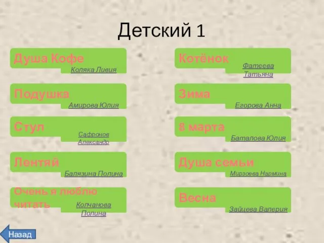 Детский 1 Подушка Зима Амирова Юлия Егорова Анна Стул 8 марта Сафронов