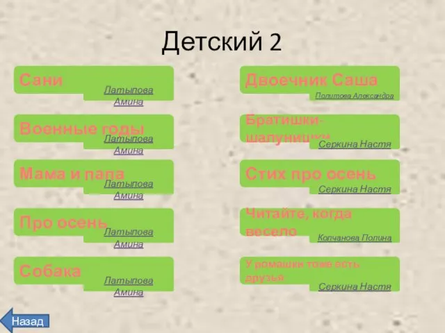 Детский 2 Военные годы Братишки-шалунишки Латыпова Амина Серкина Настя Мама и папа