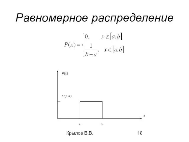 Крылов В.В. Равномерное распределение