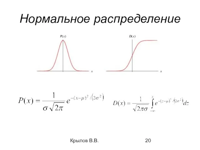 Крылов В.В. Нормальное распределение