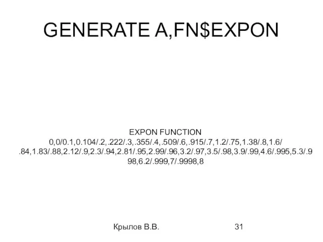 Крылов В.В. GENERATE A,FN$EXPON EXPON FUNCTION 0,0/0.1,0.104/.2,.222/.3,.355/.4,.509/.6,.915/.7,1.2/.75,1.38/.8,1.6/ .84,1.83/.88,2.12/.9,2.3/.94,2.81/.95,2.99/.96,3.2/.97,3.5/.98,3.9/.99,4.6/.995,5.3/.998,6.2/.999,7/.9998,8