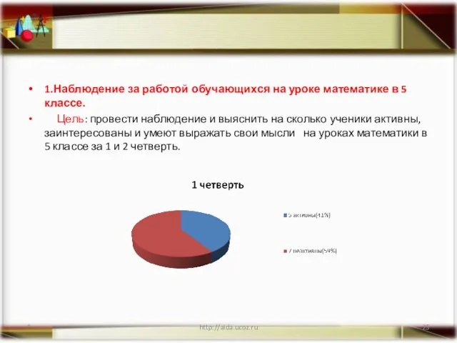 1.Наблюдение за работой обучающихся на уроке математике в 5 классе. Цель: провести