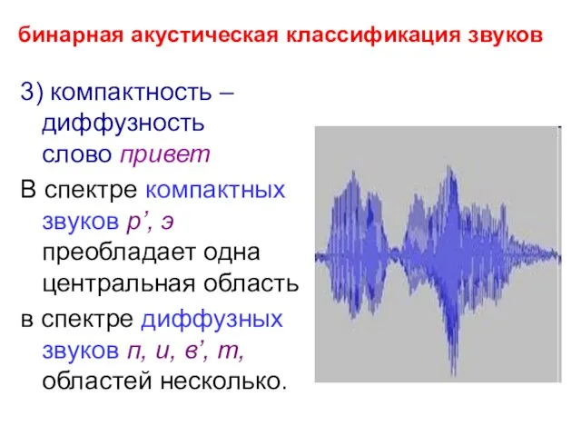 бинарная акустическая классификация звуков 3) компактность – диффузность слово привет В спектре