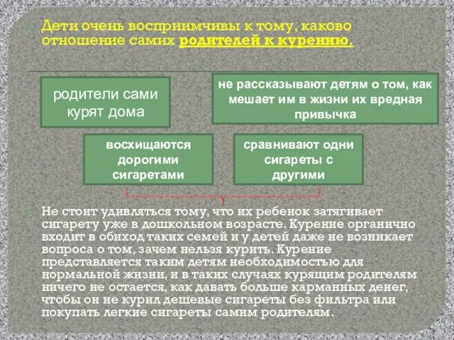 Дети очень восприимчивы к тому, каково отношение самих родителей к курению. Не