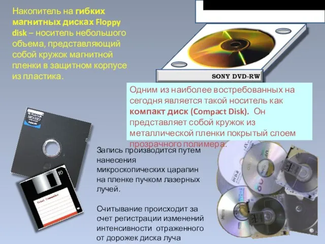 Накопитель на гибких магнитных дисках Floppy disk – носитель небольшого объема, представляющий