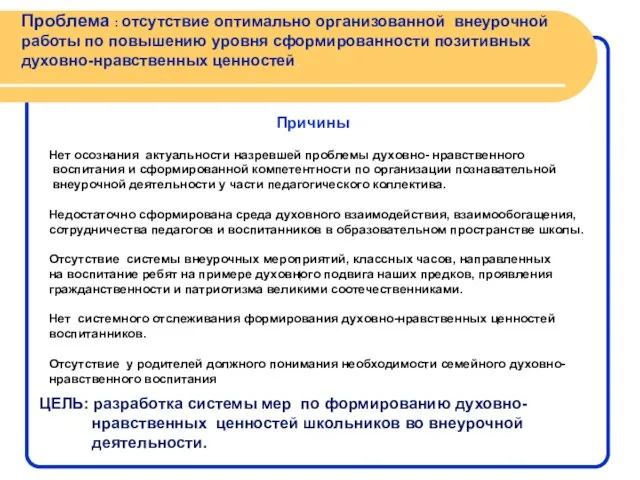 Проблема : отсутствие оптимально организованной внеурочной работы по повышению уровня сформированности позитивных