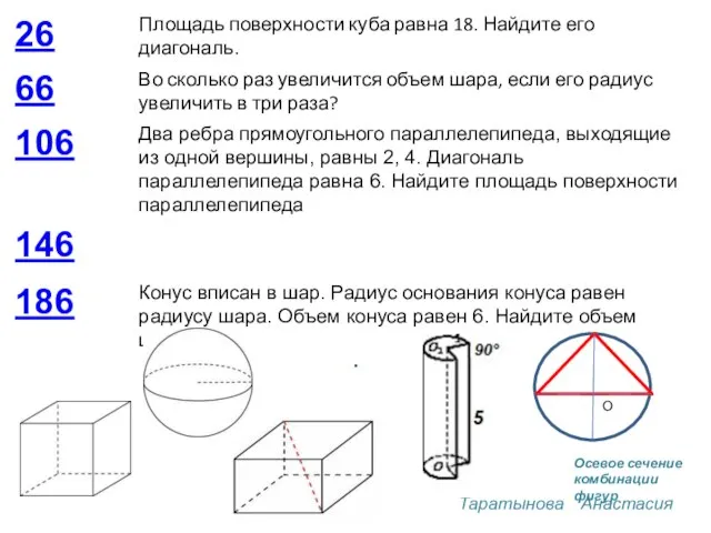 . Таратынова Анастасия Осевое сечение комбинации фигур