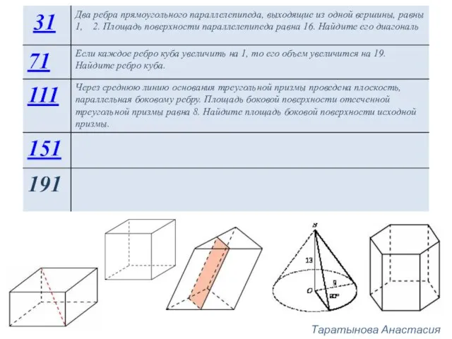 Таратынова Анастасия