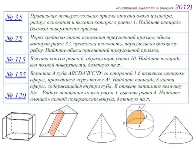 Коновалова Анастасия (выпуск 2012)