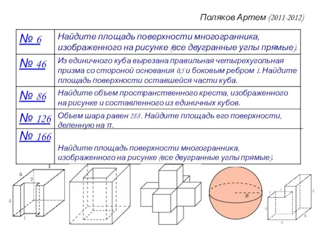 Поляков Артем (2011-2012)