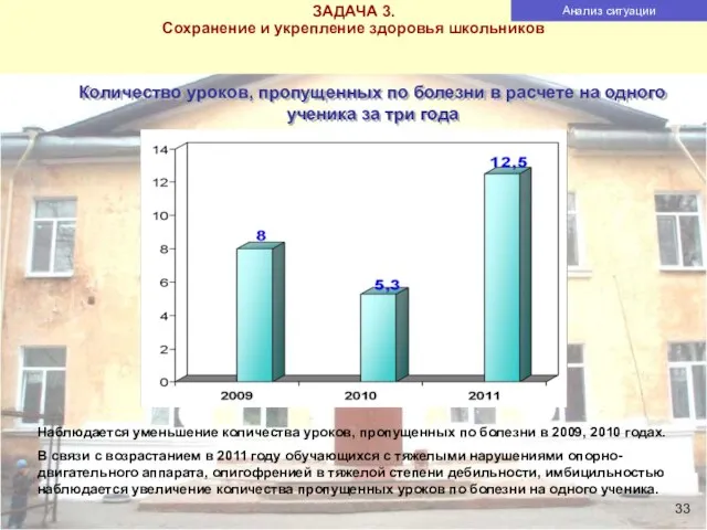 Количество уроков, пропущенных по болезни в расчете на одного ученика за три