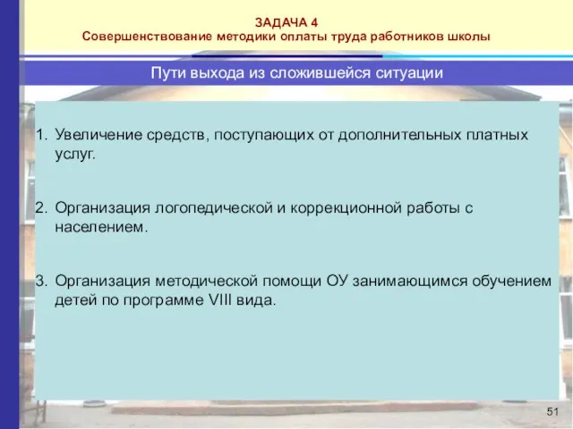 Увеличение средств, поступающих от дополнительных платных услуг. Организация логопедической и коррекционной работы