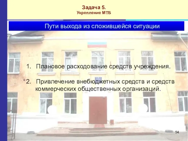 Задача 5. Укрепление МТБ Пути выхода из сложившейся ситуации Плановое расходование средств