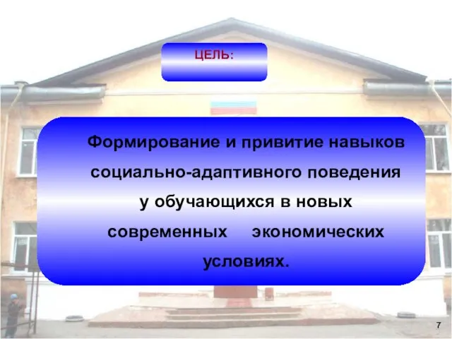 Формирование и привитие навыков социально-адаптивного поведения у обучающихся в новых современных экономических условиях. ЦЕЛЬ: