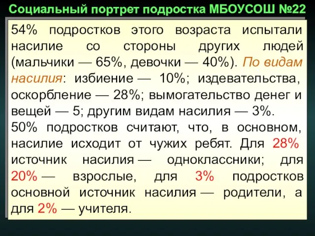 54% подростков этого возраста испытали насилие со стороны других людей (мальчики —