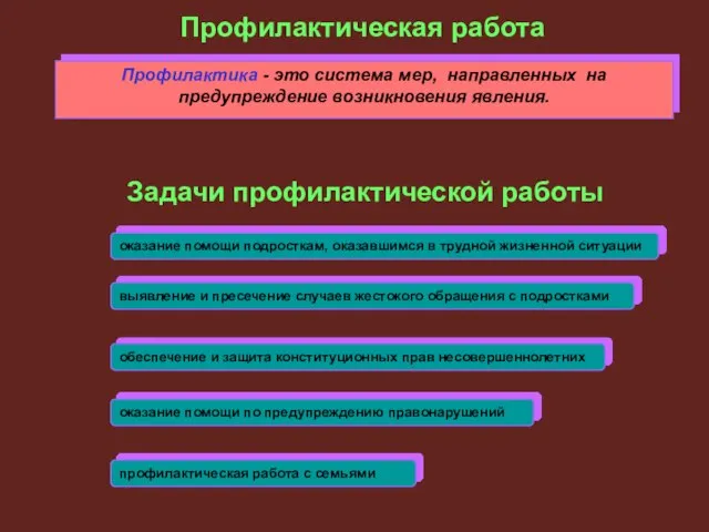 Профилактика - это система мер, направленных на предупреждение возникновения явления. Профилактическая работа