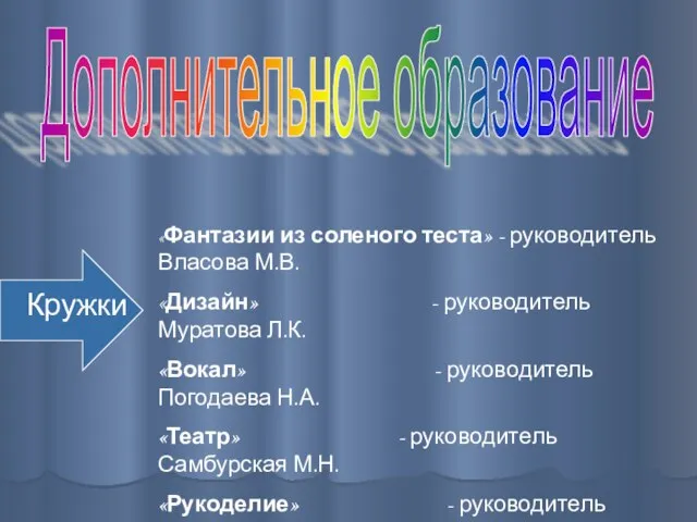 Дополнительное образование Кружки «Фантазии из соленого теста» - руководитель Власова М.В. «Дизайн»