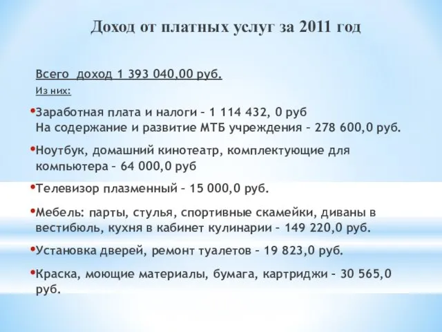 Доход от платных услуг за 2011 год Всего доход 1 393 040,00