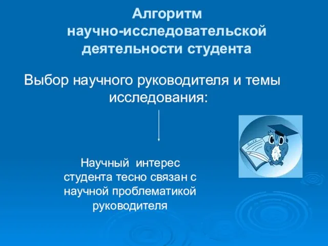 Алгоритм научно-исследовательской деятельности студента Научный интерес студента тесно связан с научной проблематикой