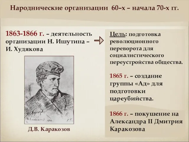 1863-1866 г. – деятельность организации Н. Ишутина – И. Худякова Д.В. Каракозов