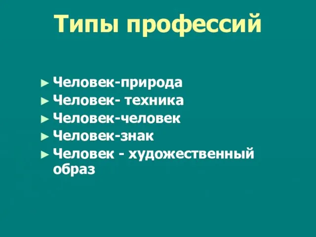 Типы профессий Человек-природа Человек- техника Человек-человек Человек-знак Человек - художественный образ