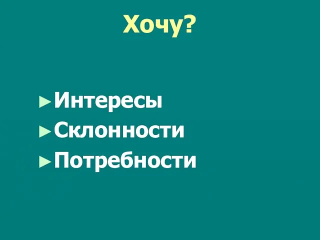 Хочу? Интересы Склонности Потребности