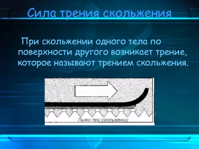 Сила трения скольжения При скольжении одного тела по поверхности другого возникает трение, которое называют трением скольжения.