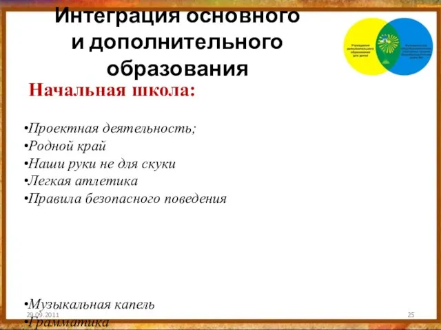 Интеграция основного и дополнительного образования 29.09.2011 Начальная школа: Проектная деятельность; Родной край