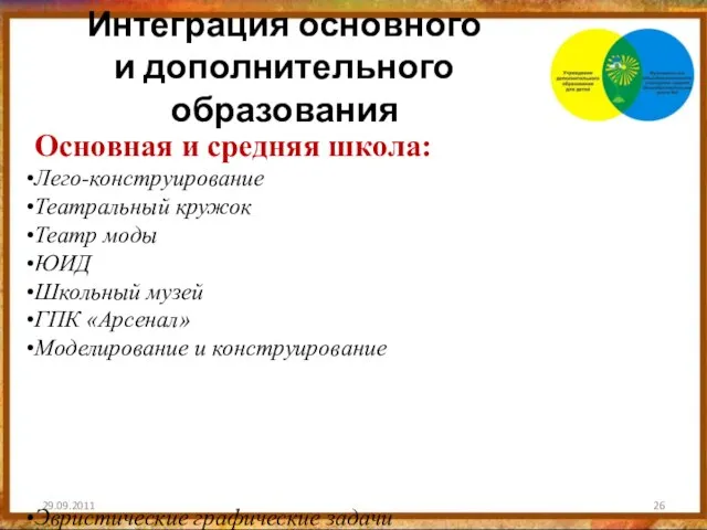 Интеграция основного и дополнительного образования 29.09.2011 Основная и средняя школа: Лего-конструирование Театральный