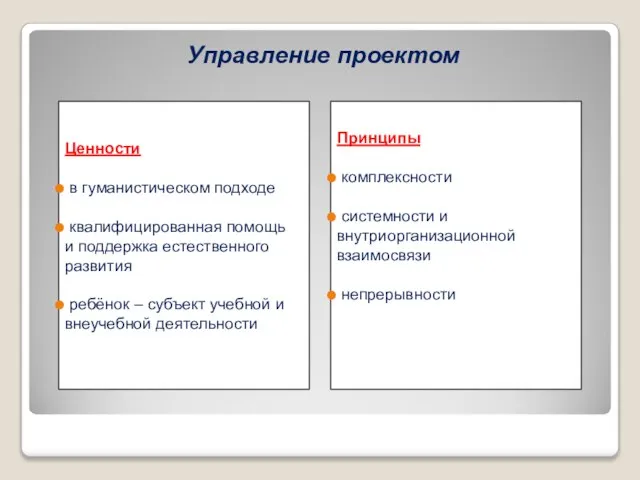 Управление проектом Ценности в гуманистическом подходе квалифицированная помощь и поддержка естественного развития