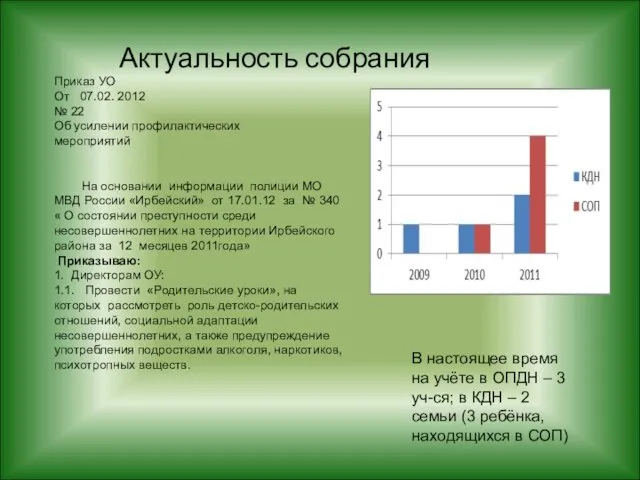 Актуальность собрания Приказ УО От 07.02. 2012 № 22 Об усилении профилактических