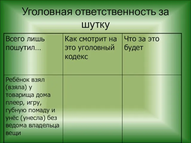 Уголовная ответственность за шутку