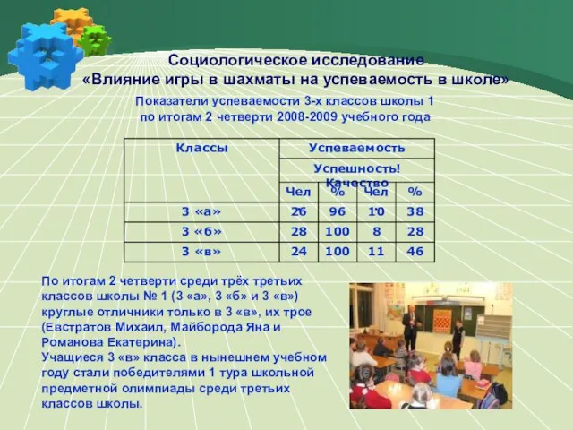 Социологическое исследование «Влияние игры в шахматы на успеваемость в школе» Показатели успеваемости