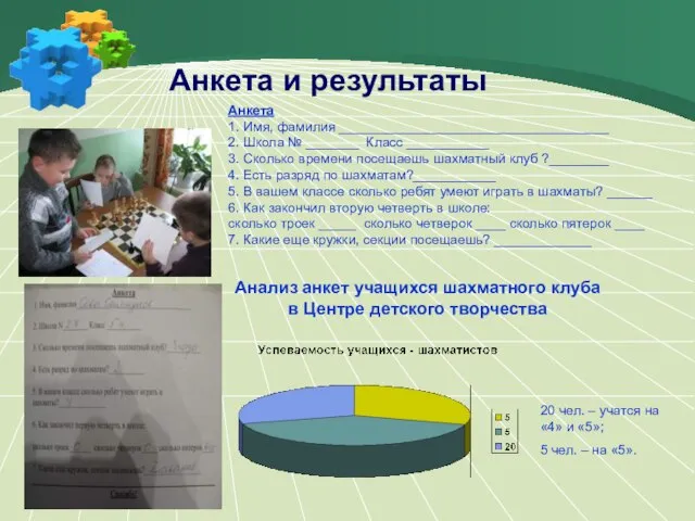 Анкета и результаты Анализ анкет учащихся шахматного клуба в Центре детского творчества