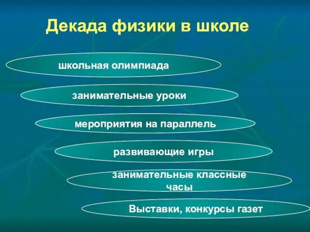 школьная олимпиада занимательные уроки мероприятия на параллель развивающие игры занимательные классные часы